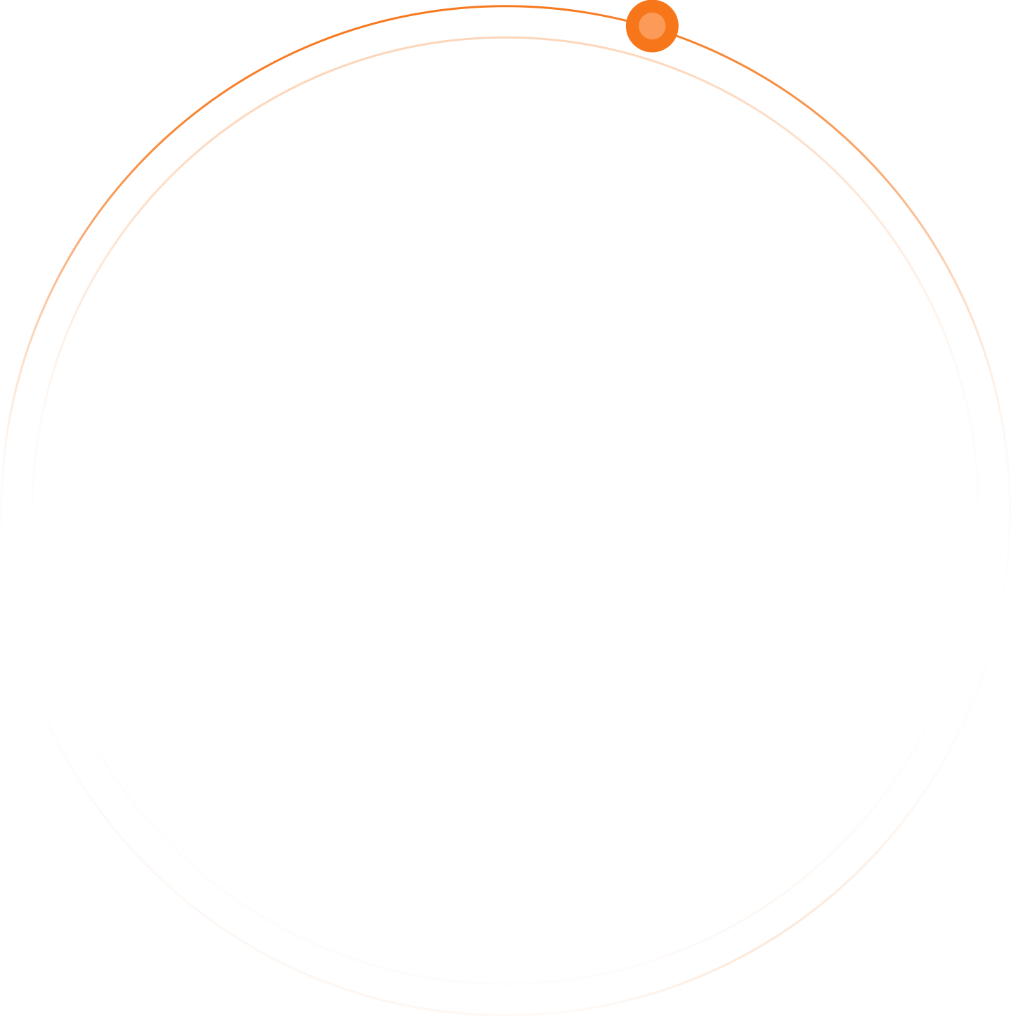 Kreis mitte